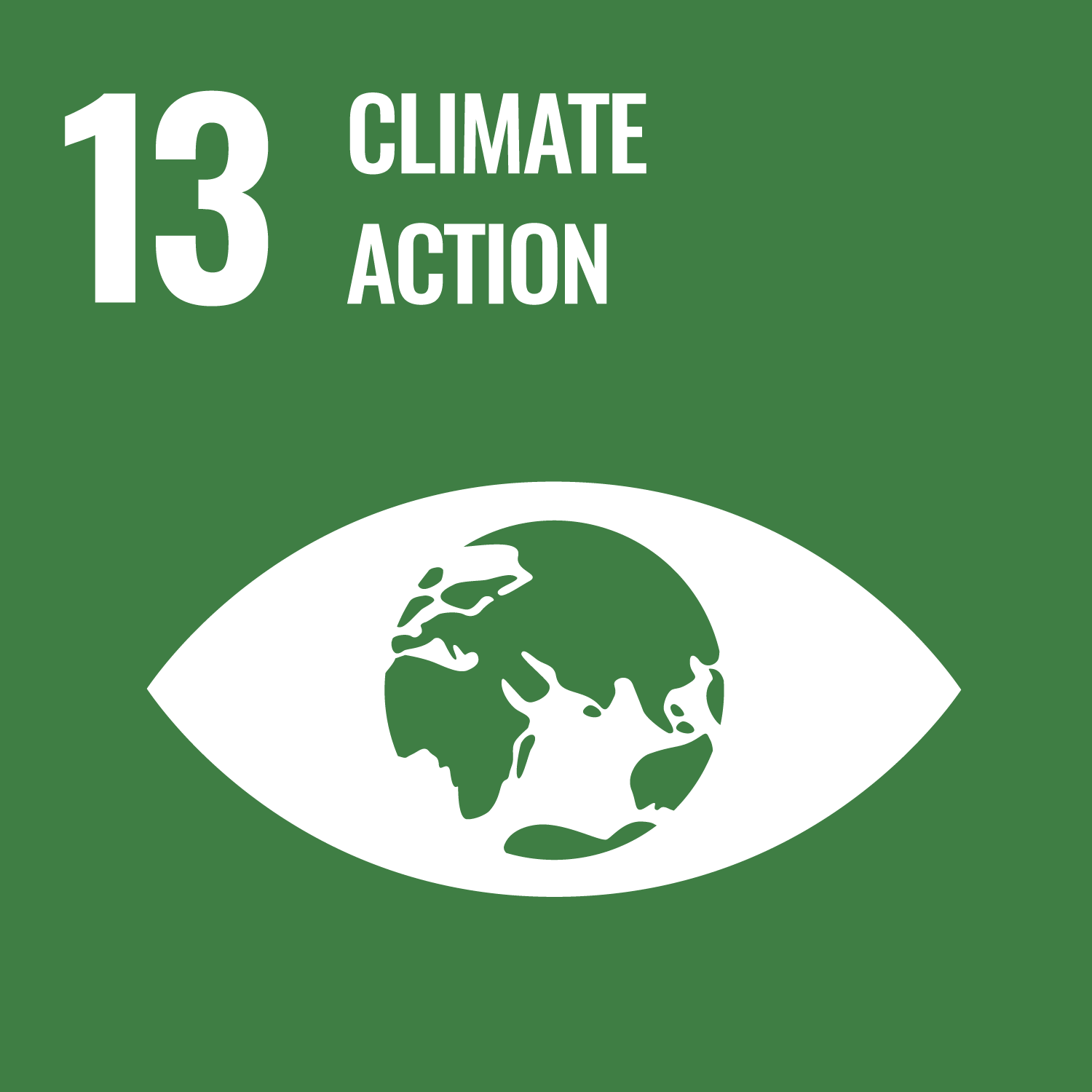 SDG13-Climate-Action-Sejahtera-Malaysia